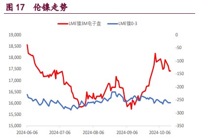(2024年11月28日)今日沪铝期货和伦铝最新价格查询