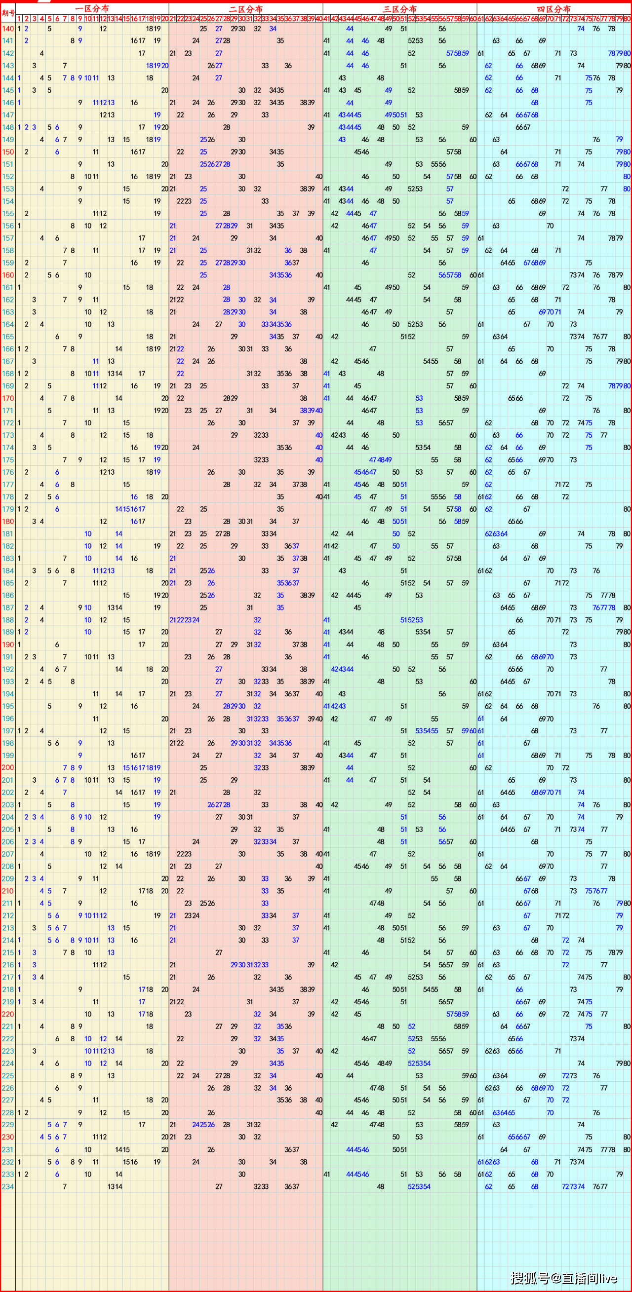 （2024年11月28日）今日铁矿石期货最新价格行情查询