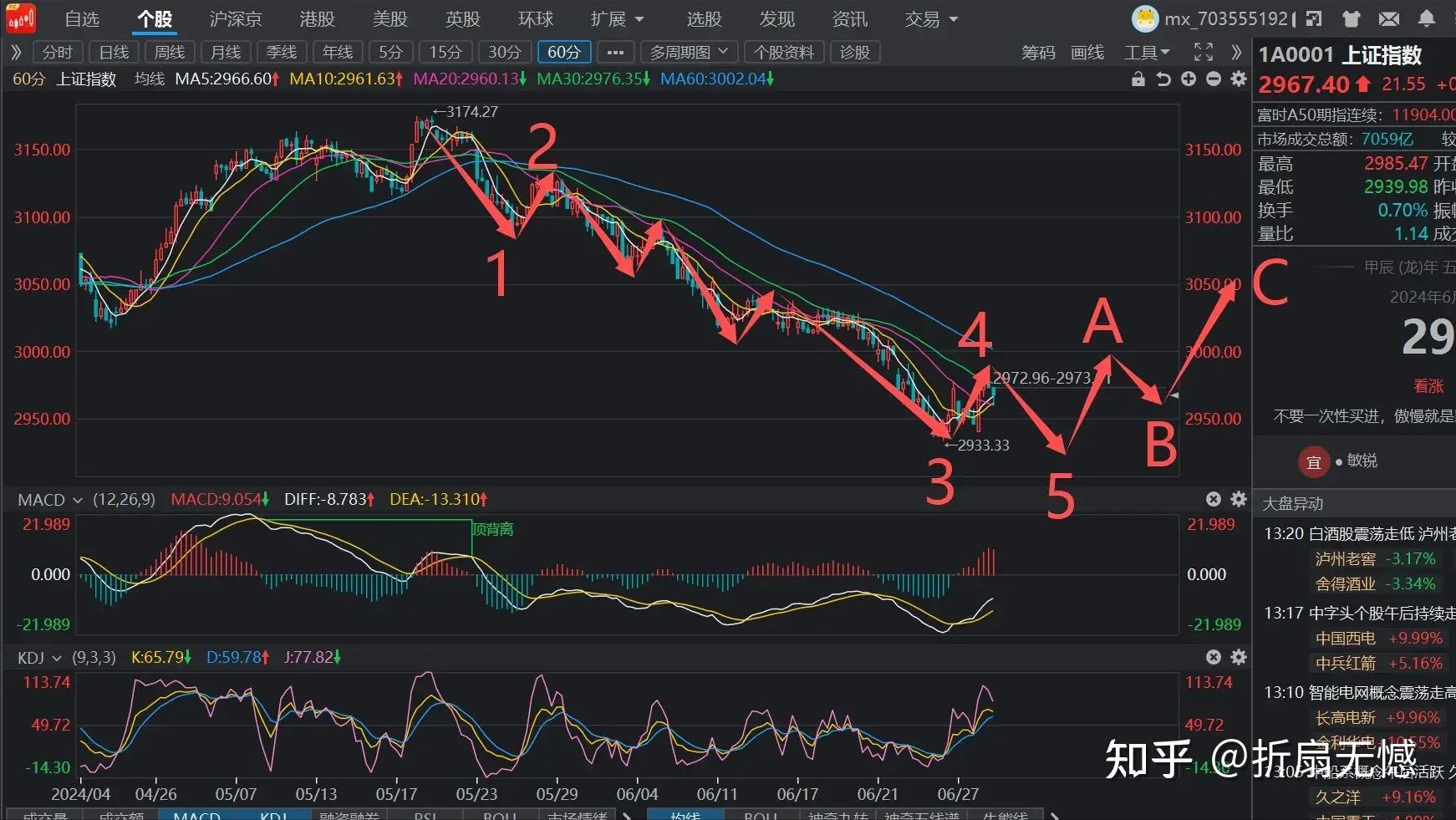 2024年11月28日今日马达铁价格最新行情走势