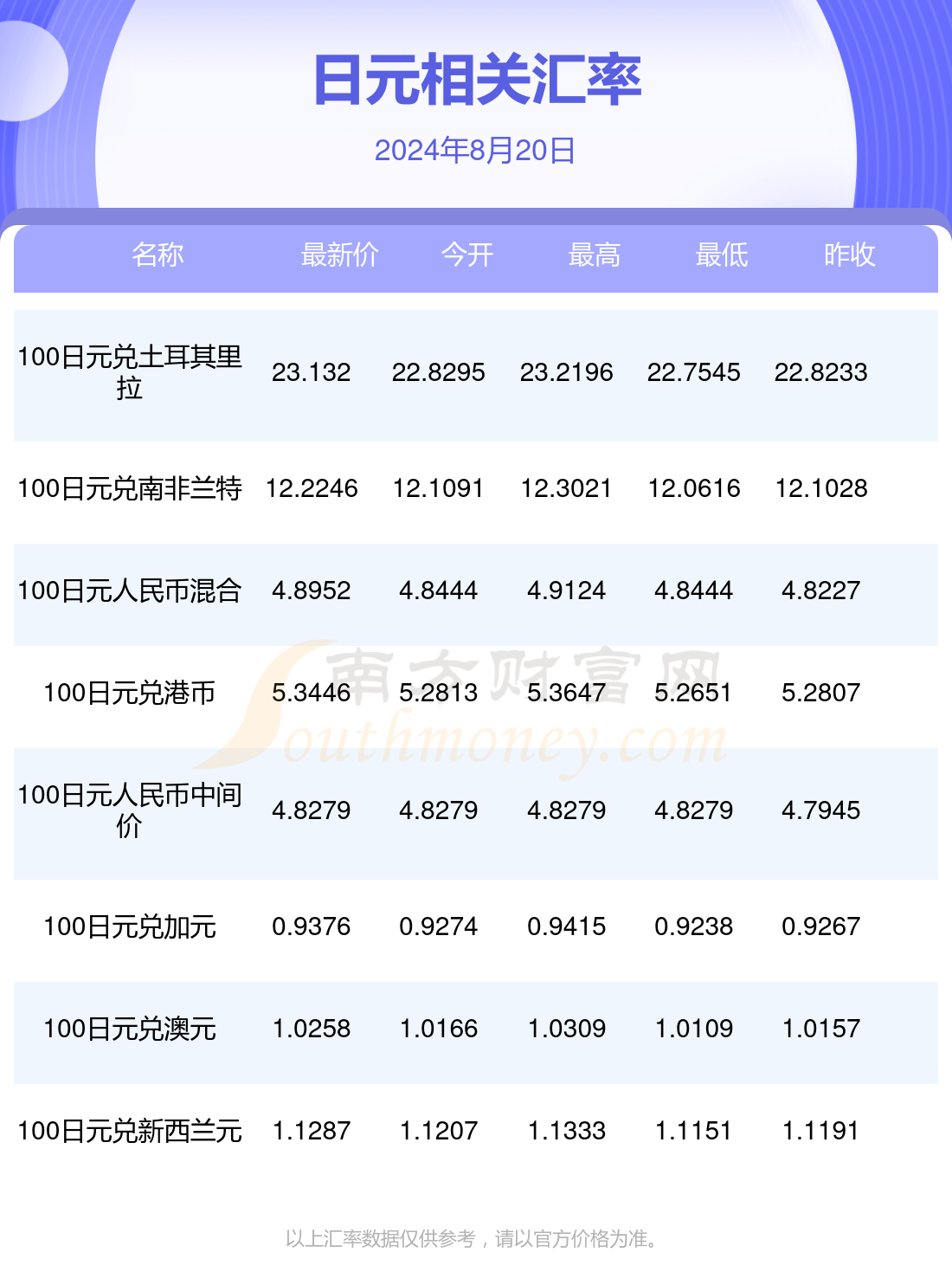 2024年11月28日铁矿石价格最新多少钱一吨今日价格表