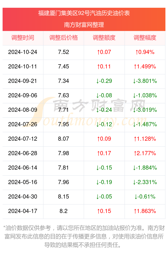 2024年11月28日今日厦门低合金板卷价格最新行情消息