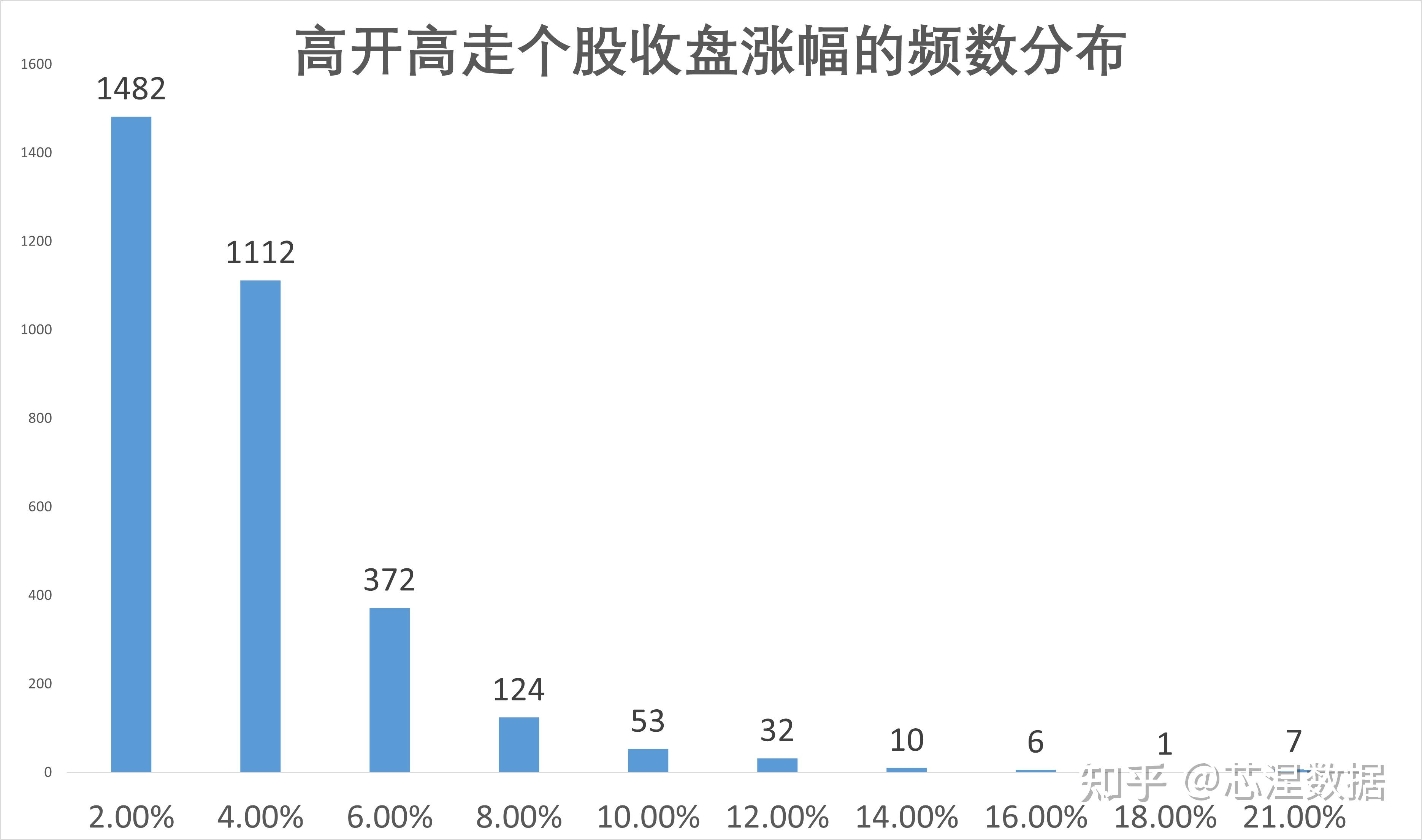 2024年11月28日今日厦门低合金板卷价格最新行情消息