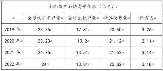 (2024年11月29日)今日铁矿石期货最新价格行情查询