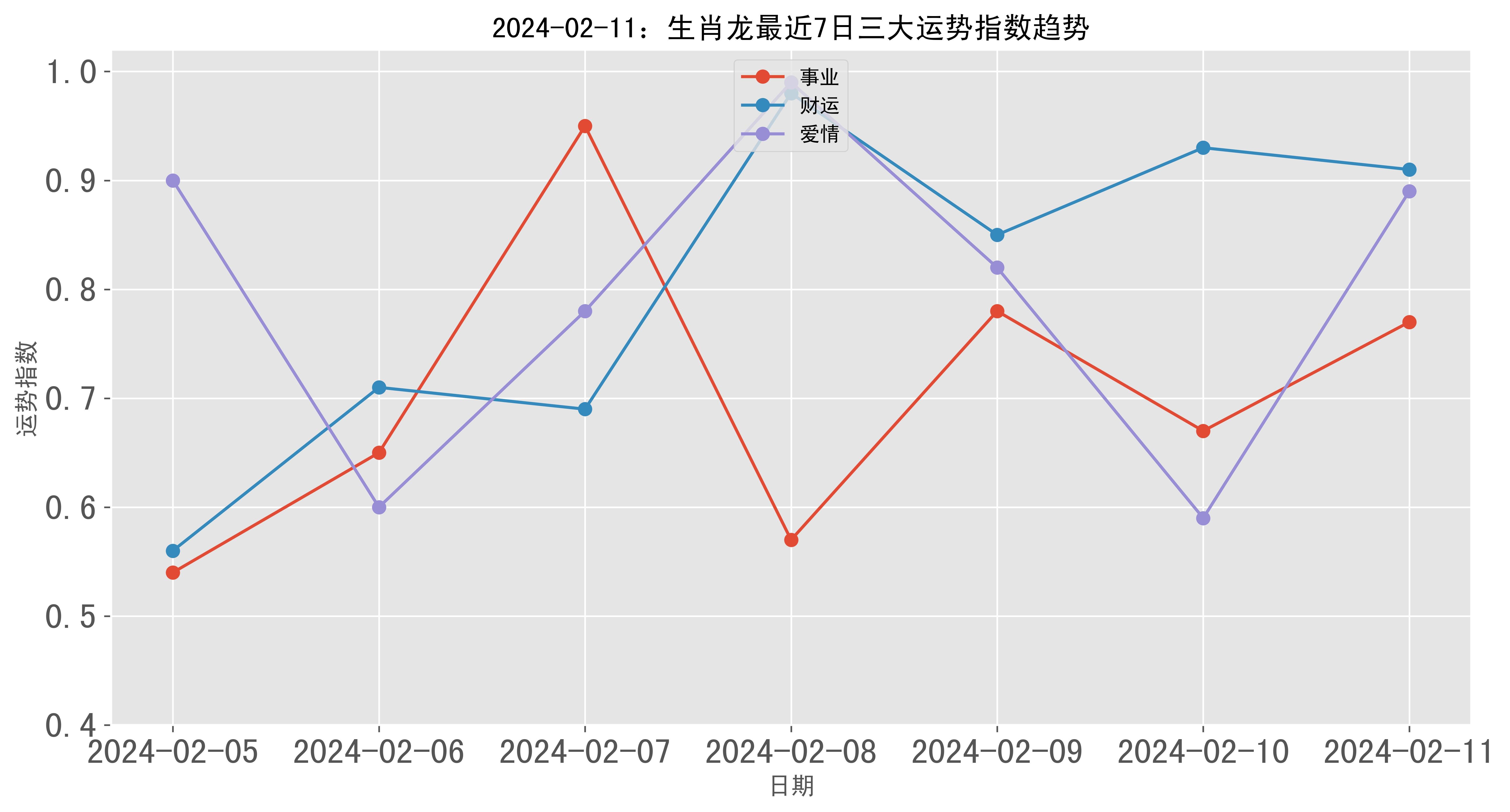 （2024年12月2日）今日铁矿石期货最新价格行情查询