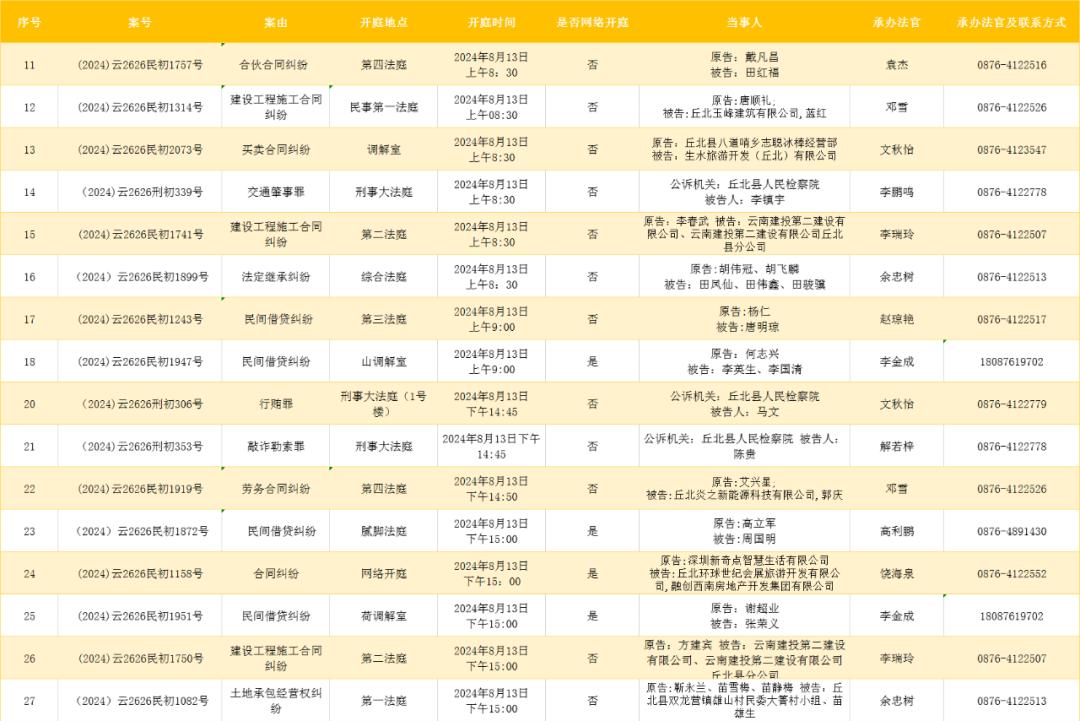 2024年12月3日大连圆钢价格行情今日报价查询