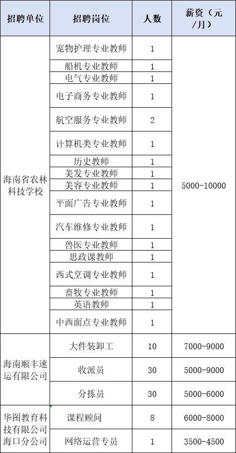 2024年12月3日今日南京普中板价格最新行情消息