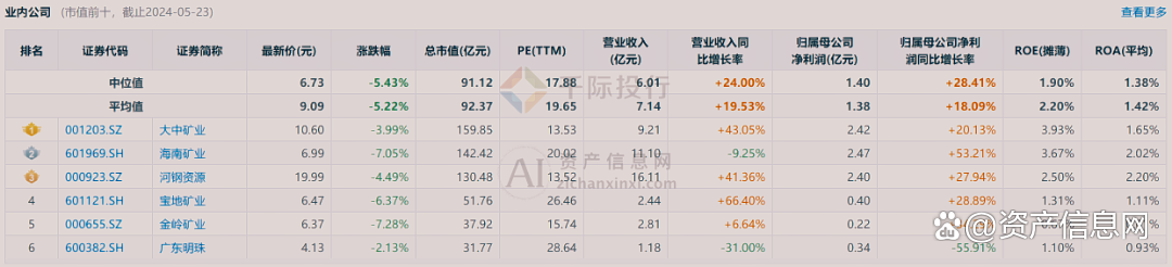 2024年12月4日铁矿石价格最新多少钱一吨今日价格表