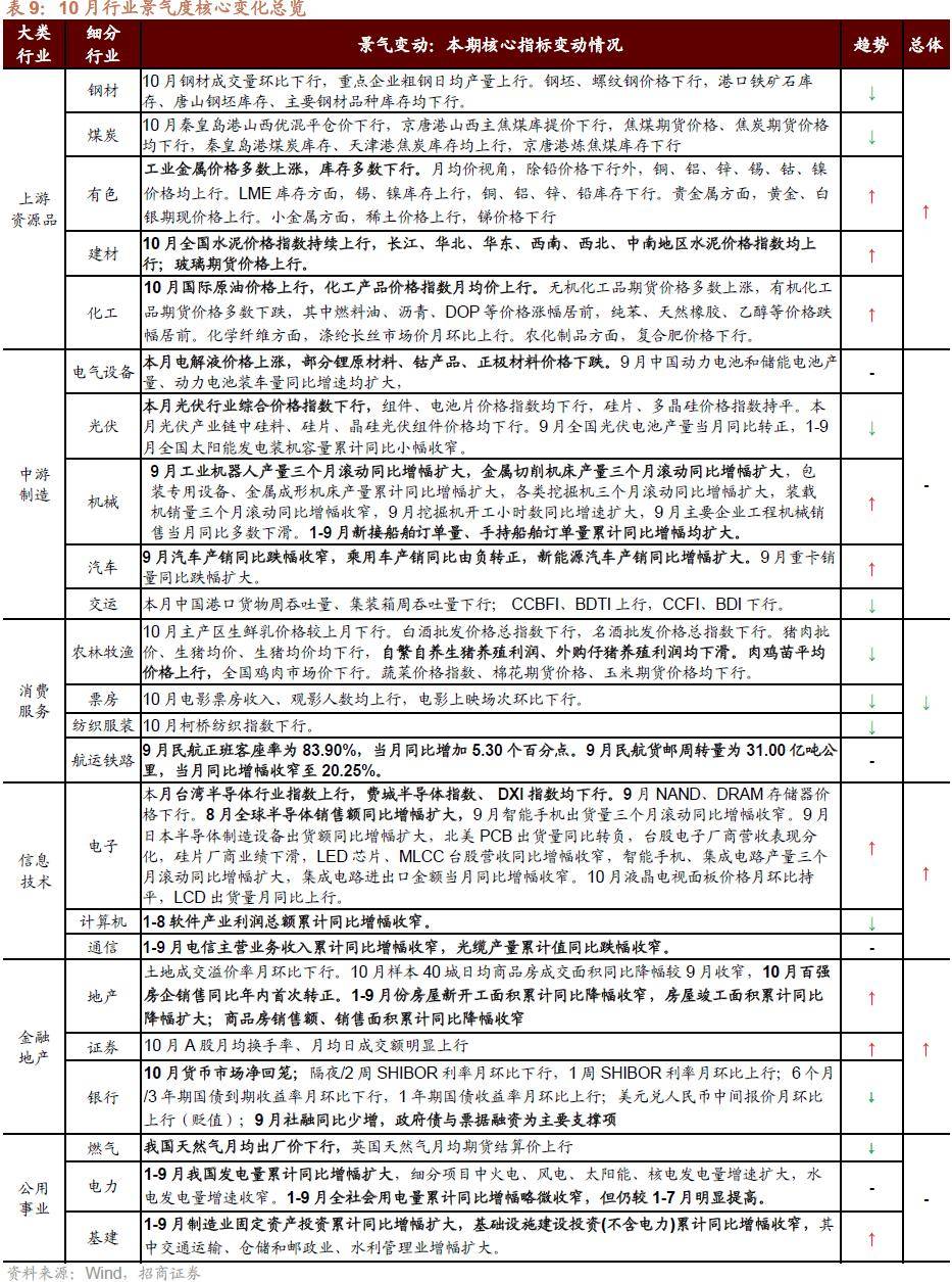 2024年12月4日洛阳螺纹钢报价最新价格多少钱