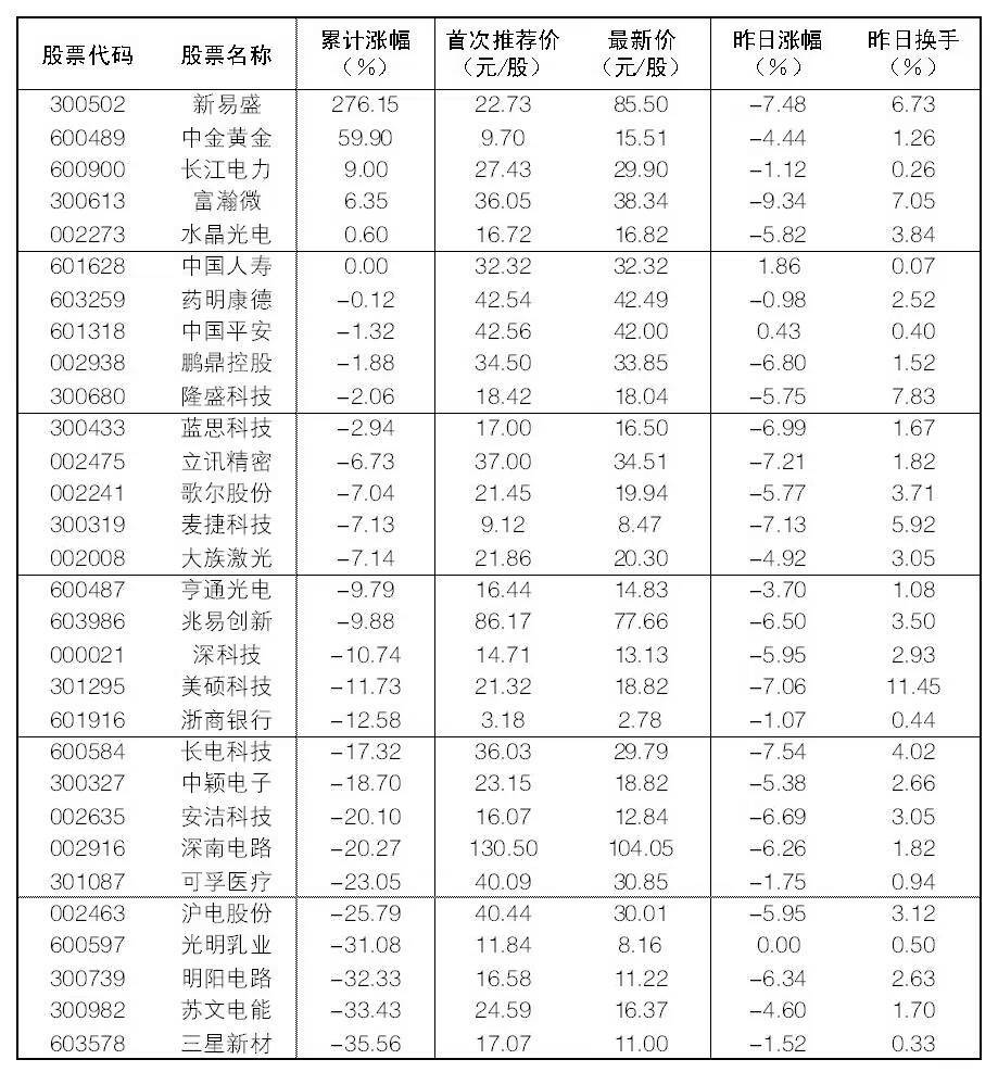 2024年12月5日电解镍(新疆)报价最新价格多少钱