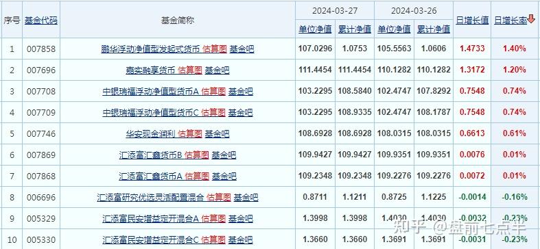 2024年12月5日龙岩盘螺报价最新价格多少钱