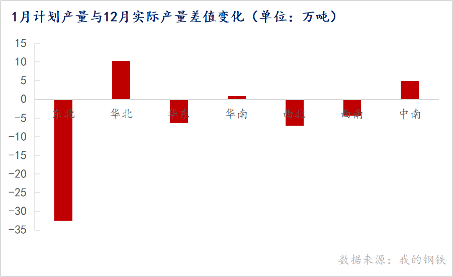 2024年12月5日今日合肥热轧板卷价格最新行情走势