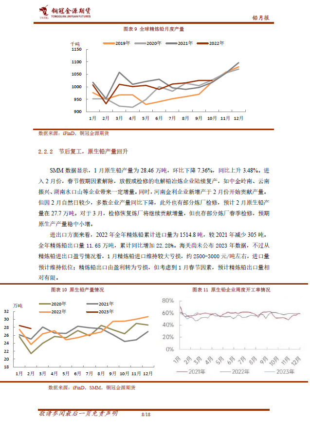 （2024年12月6日）今日沪铅期货和伦铅最新价格查询