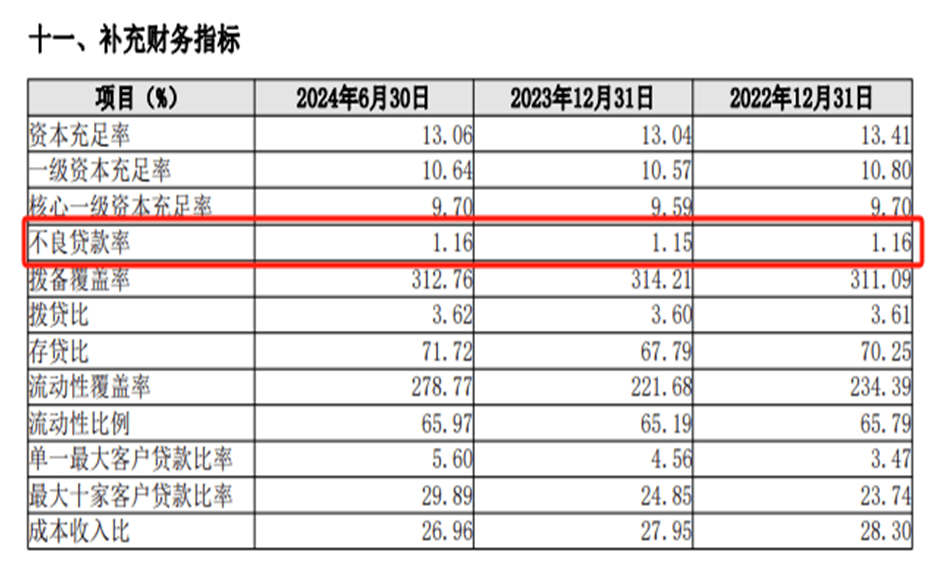 2024年12月6日1#铋价格行情今日报价查询