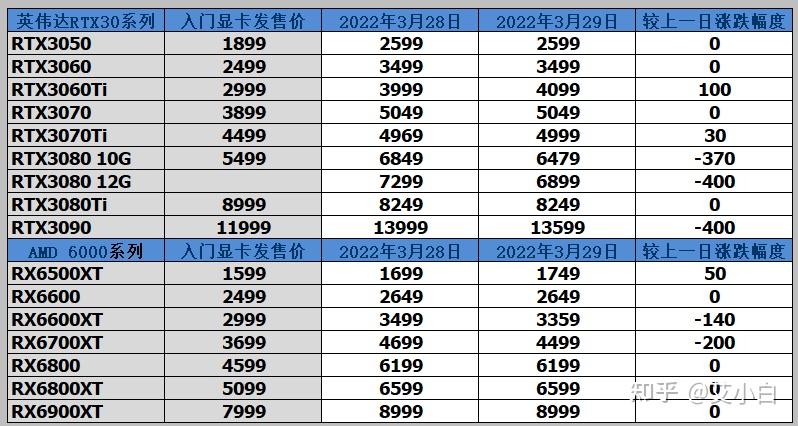 2024年12月6日铁矿石价格最新多少钱一吨今日价格表