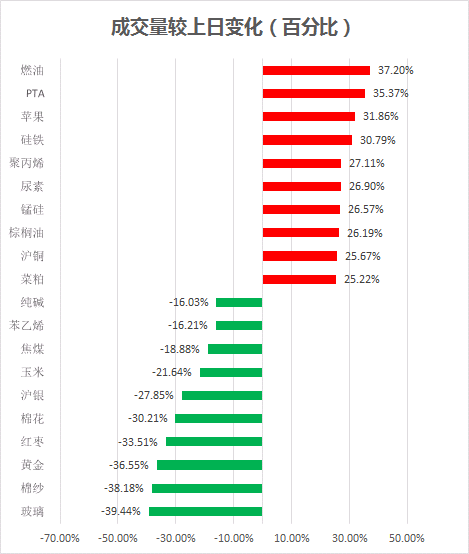 （2024年12月9日）今日沪铜期货和伦铜最新价格行情查询