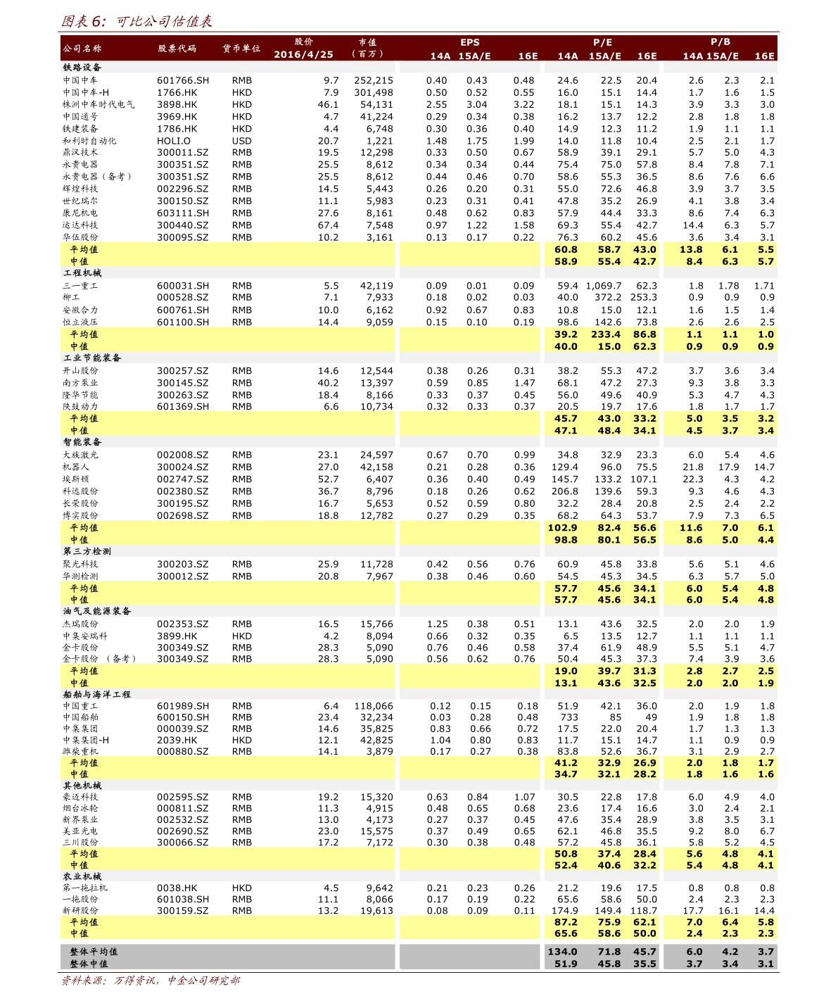 2024年12月9日铁矿石价格最新多少钱一吨今日价格表