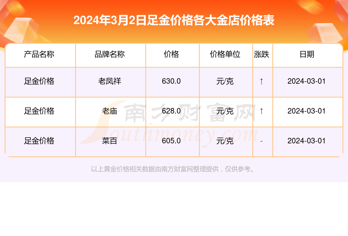 2024年12月9日南京冷轧板卷报价最新价格多少钱
