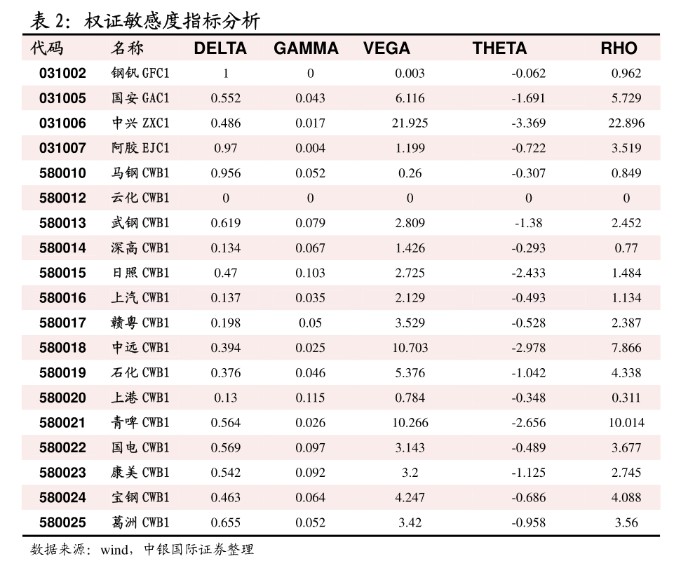 (2024年12月11日)今日螺纹钢期货价格行情查询