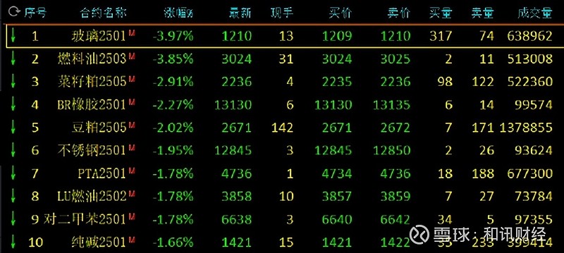 (2024年12月11日)今日沪锌期货和伦锌最新价格行情查询