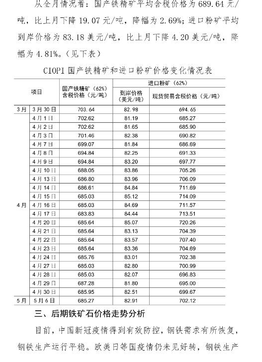 2024年12月11日铁矿石价格最新多少钱一吨今日价格表