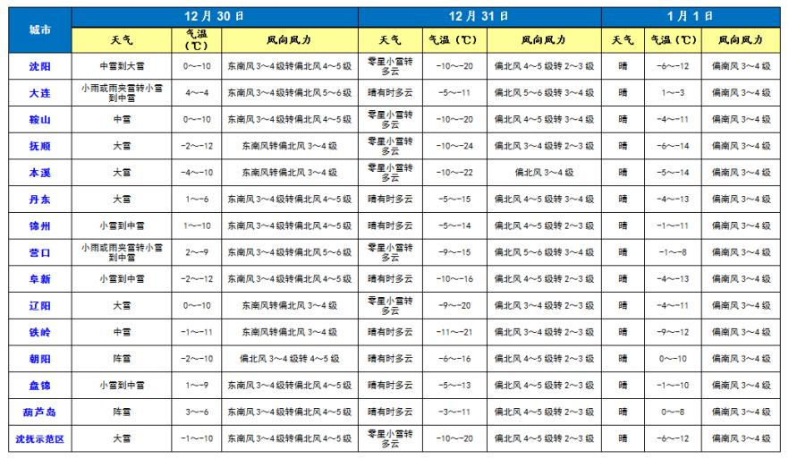 2024年12月12日今日金属铽最新价格查询