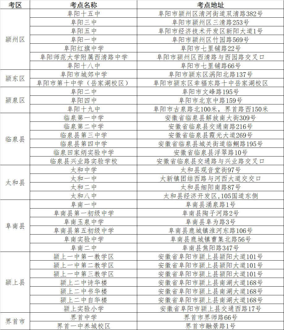2024年12月12日银川高线报价最新价格多少钱