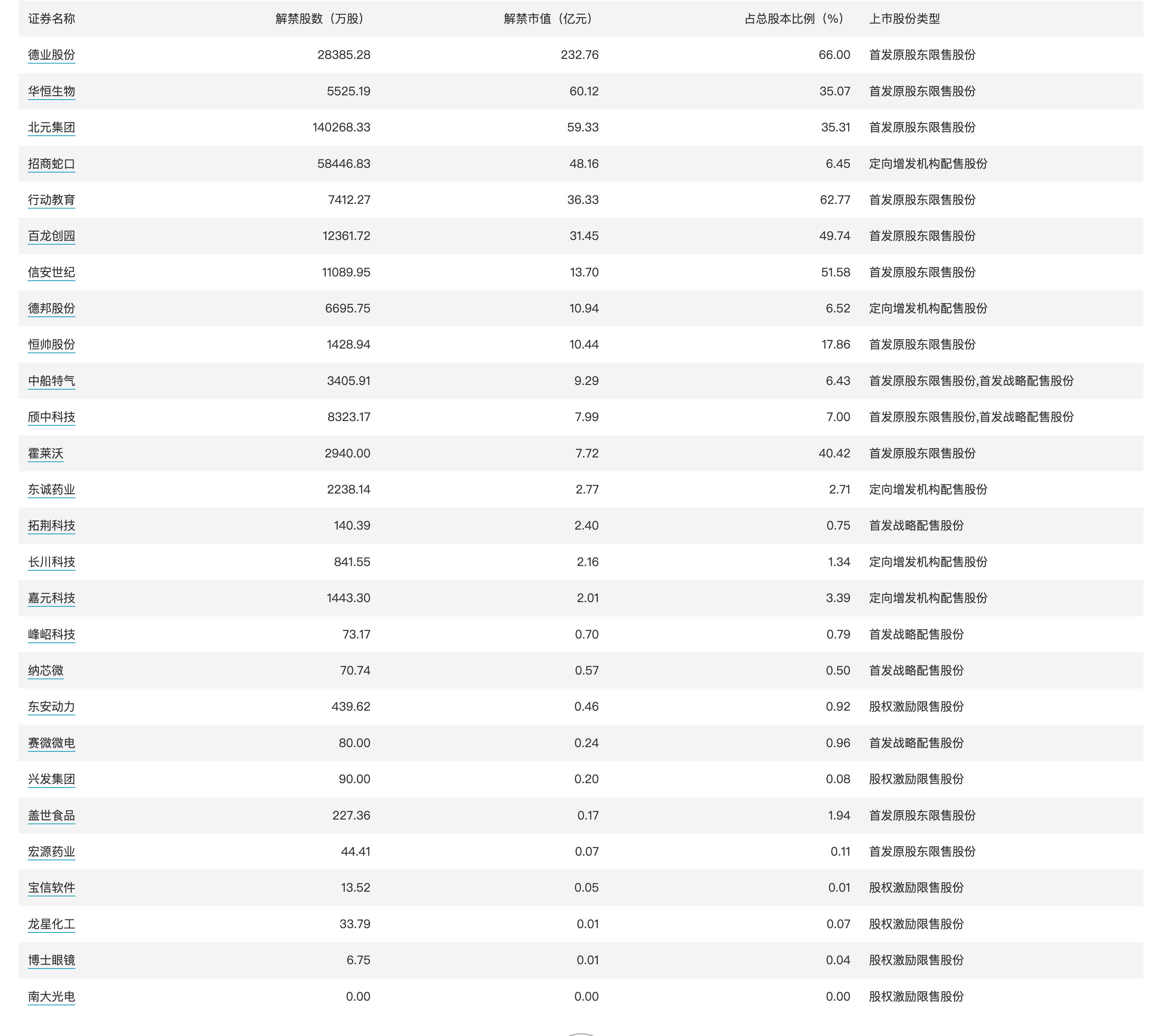 (2024年12月13日)今日铁矿石期货最新价格行情查询