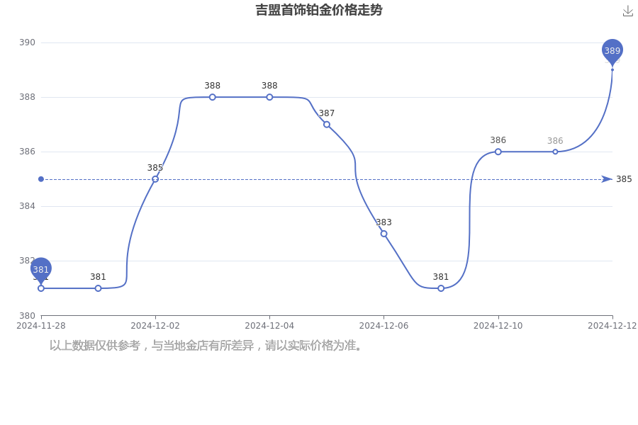 2024年12月13日氧化镝价格行情今日报价查询