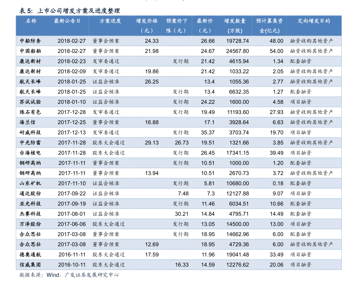 2024年12月13日铁矿石价格最新多少钱一吨今日价格表