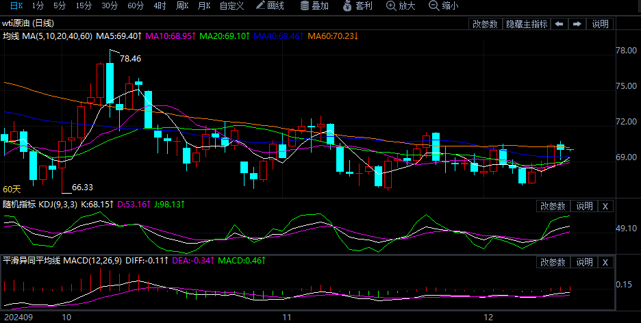 2024年12月13日今日江阴普厚板最新价格查询