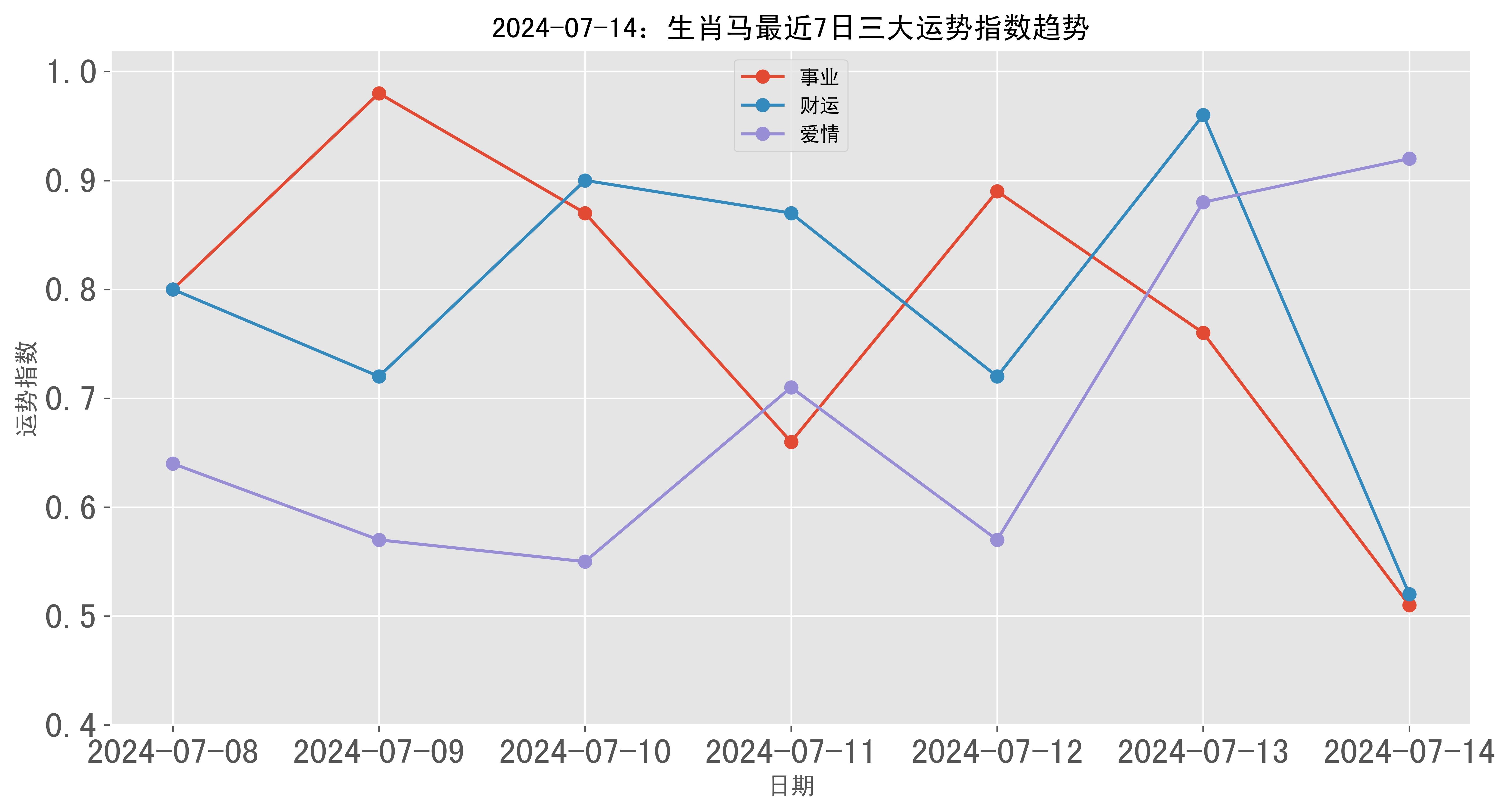 2024年12月14日今日绿沸石最新价格查询