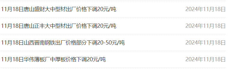 2024年12月17日南昌盘螺价格行情今日报价查询
