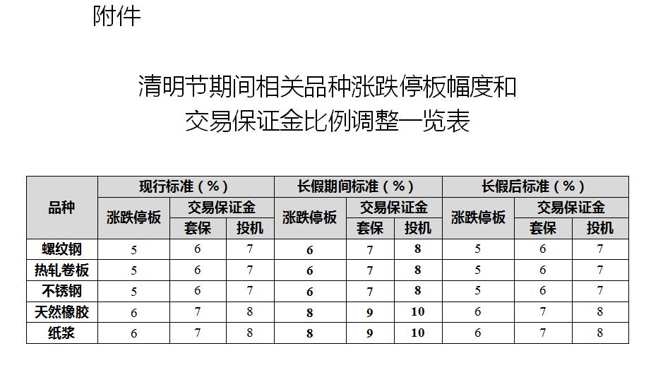 2024年12月17日唐山螺纹钢价格行情最新价格查询