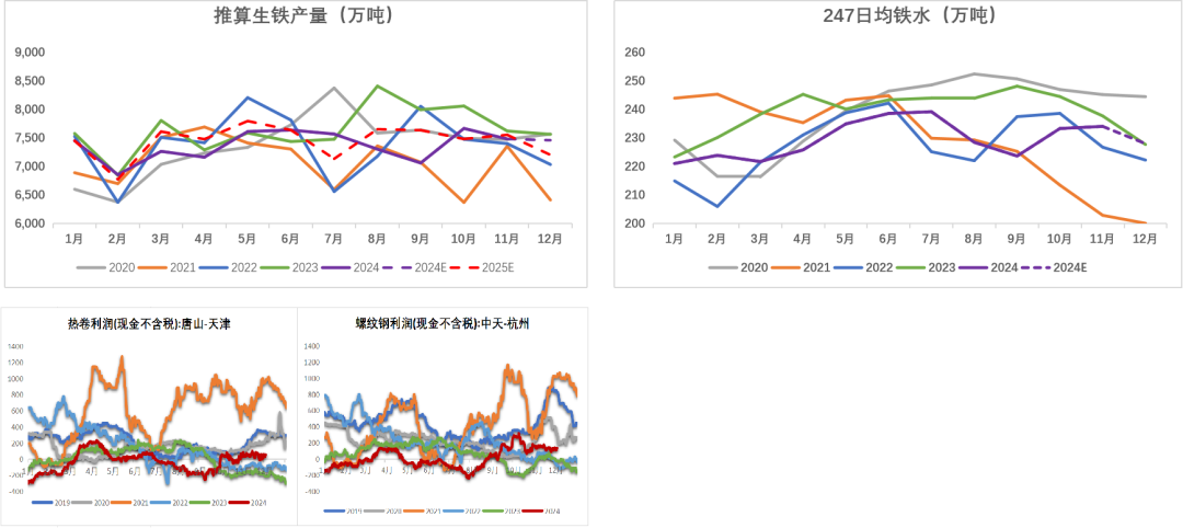 （2024年12月18日）今日铁矿石期货最新价格行情查询