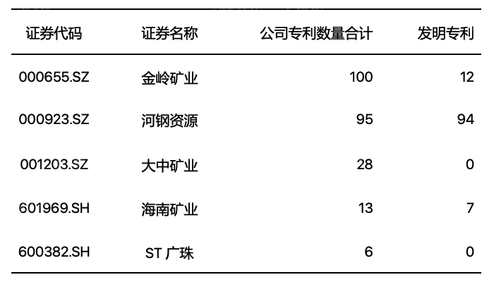 2024年12月19日铁矿石价格最新多少钱一吨今日价格表