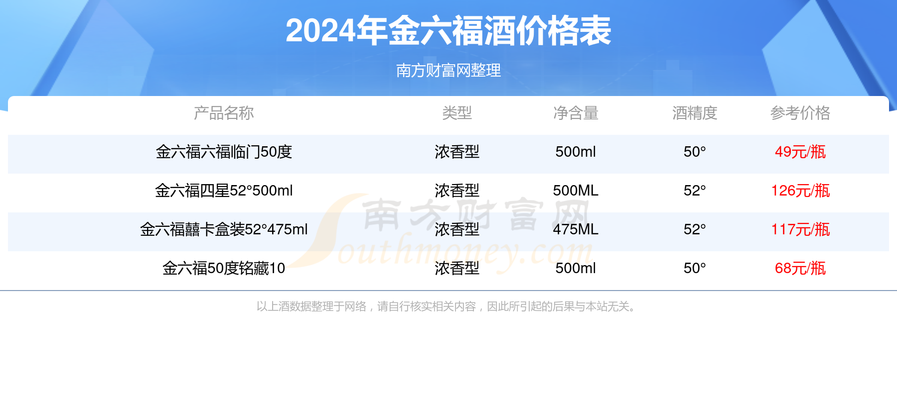 2024年12月19日锡基轴承合金报价最新价格多少钱