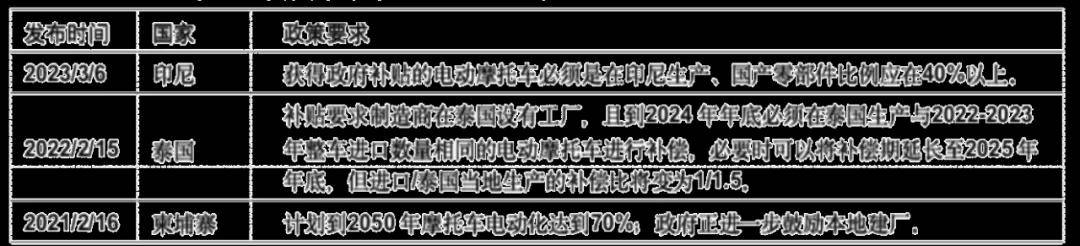 印尼镍矿价格维持低位运行 镍价下跌趋势不改