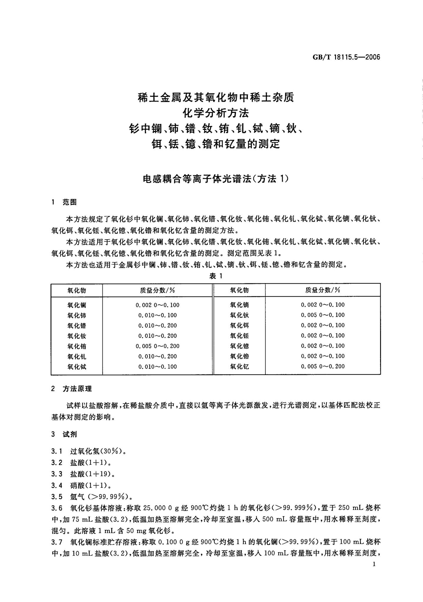2024年12月20日金属镧价格行情最新价格查询