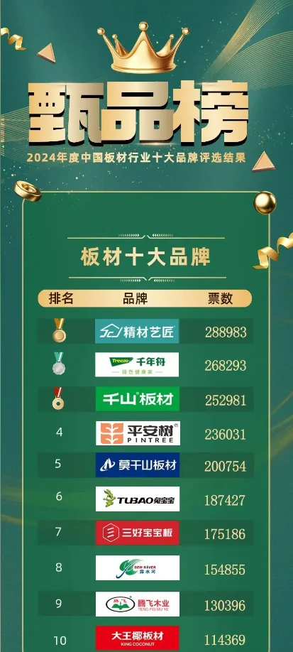 2024年12月20日最新青岛冷轧板卷价格行情走势查询