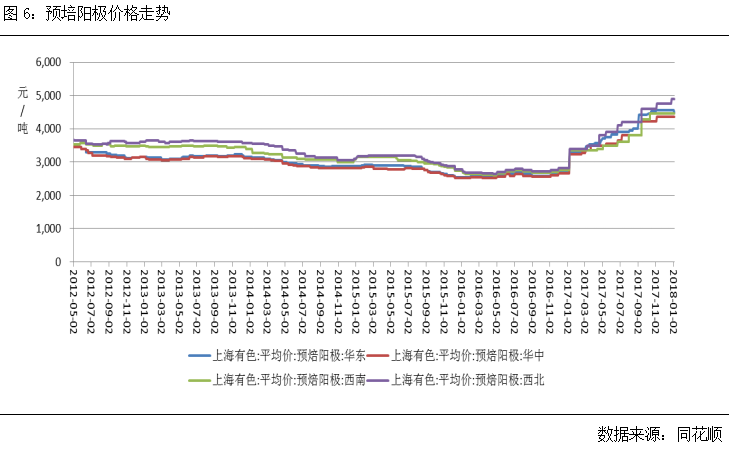 (2024年12月23日)今日沪铝期货和伦铝最新价格查询