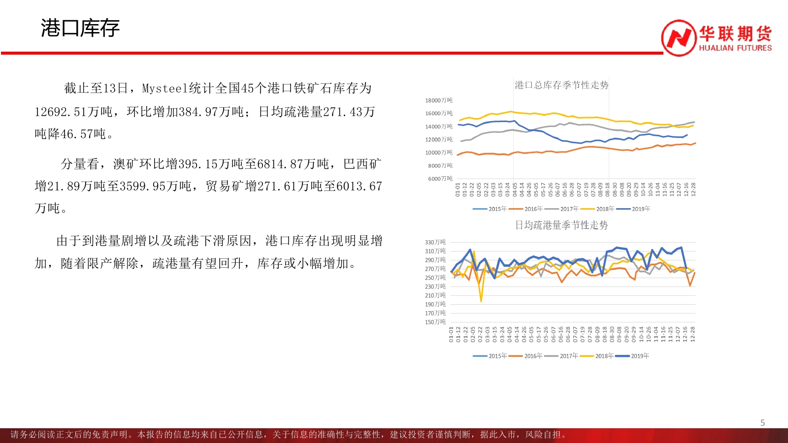 （2024年12月23日）今日铁矿石期货最新价格行情查询