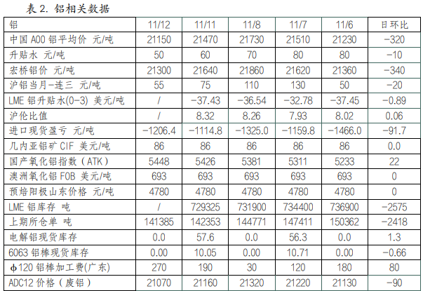 沪铜期货12月23日主力小幅上涨0.60% 收报74170.0元