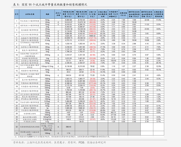 2024年12月23日铁矿石价格最新多少钱一吨今日价格表