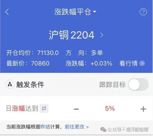 沪铜期货12月23日主力小幅上涨0.60% 收报74170.0元