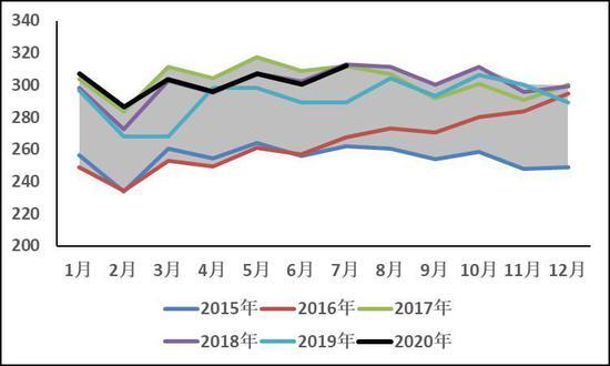 12月23日收盘沪铝期货资金流出9084.35万元