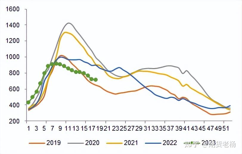 (2024年12月24日)今日螺纹钢期货价格行情查询