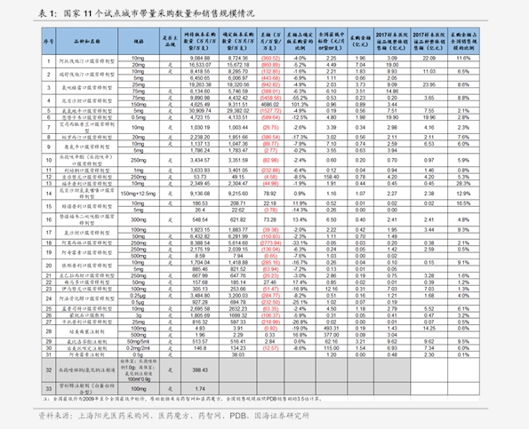 2024年12月24日铁矿石价格最新多少钱一吨今日价格表