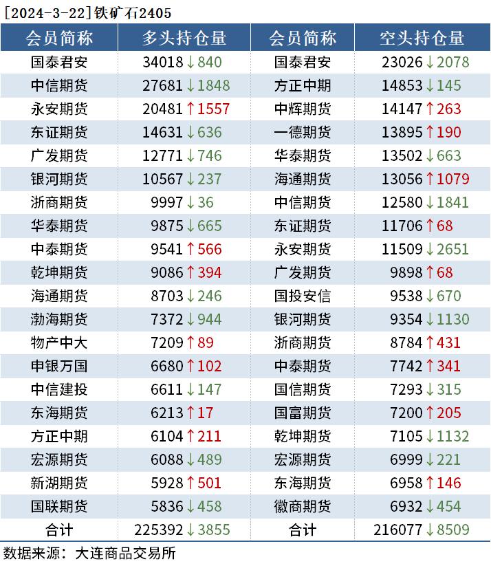 (2024年12月25日)今日螺纹钢期货价格行情查询