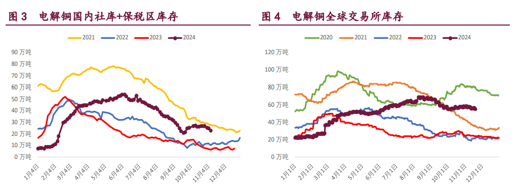 （2024年12月25日）今日沪铝期货和伦铝最新价格查询