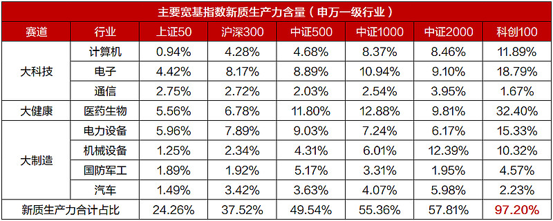 2024年12月25日最新氧化镨价格行情走势查询